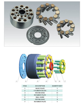 Linde HPR105 hydraulic pump spare parts factory price